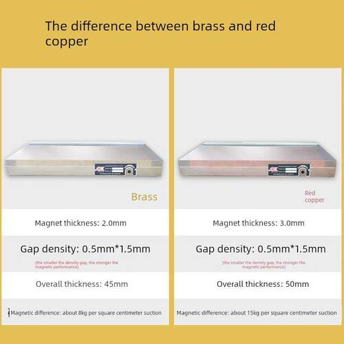 磨床磁台火花机线切割雕刻机平面密集强力永磁吸盘高精细目磁盘