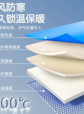 耐低温服防护服冻库防寒冷lng液氮加面气库EGS站防护罩衣服防寒服