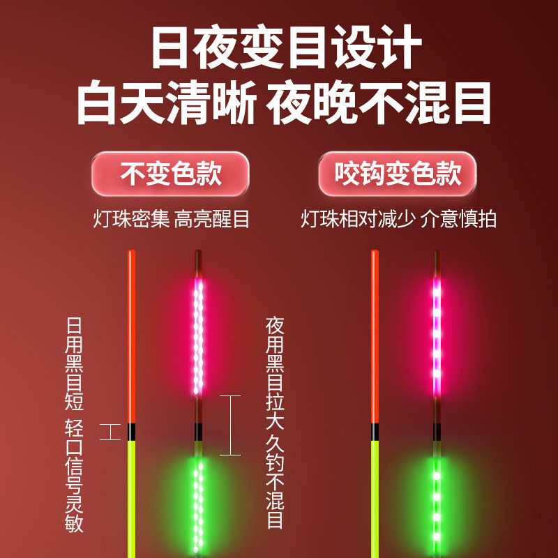 一体LED极细硬尾夜光漂咬钩变色高灵敏鱼漂日夜两用高亮鲫鱼浮漂