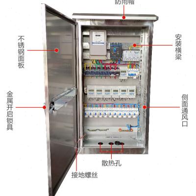 速发低压成套配电箱不锈钢户外景观路灯开关控制柜电源箱动力柜浅