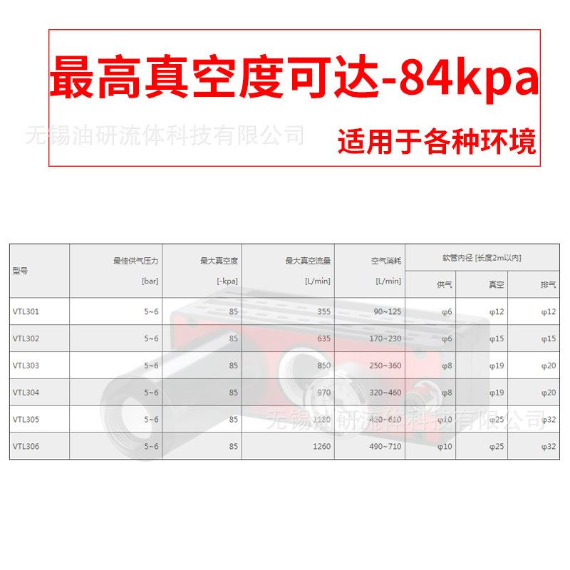 305大吸力304吸盘VTL301-D-N-A多级306真空发生器VIM302大流量303