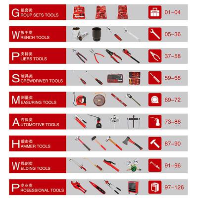 世万用表专业数字万用表耐形测直流电钳耐世工908708具90870流8