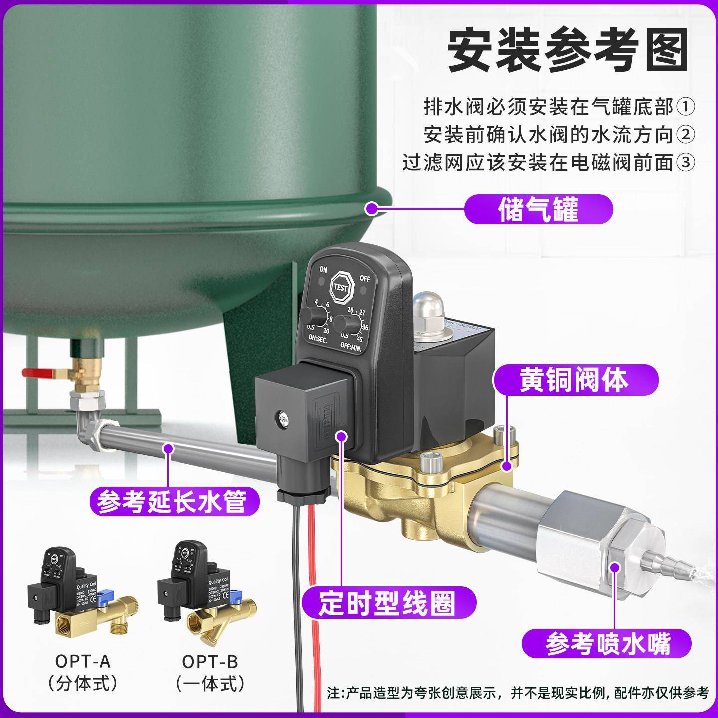 黄铜水阀2储开W定时自排水电子循环关气动空压机气罐高压气动泵
