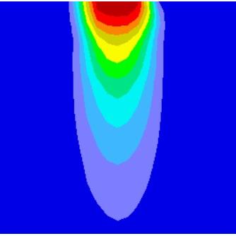 Hydrus代做咨询1d2d3d模型模拟土壤渗滤污染泄露环评重金属有机物