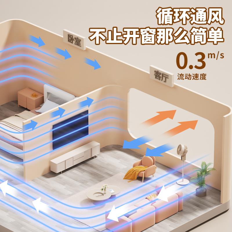 电商立式空气循环扇家用静音摇头办公桌面涡轮电风扇厂家直销