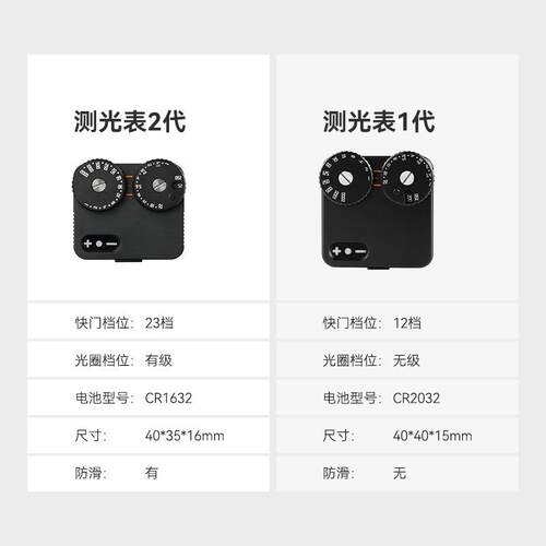 TTArtisan铭匠光学测光表二代胶片相机测光仪适用徕卡尼康FM相机