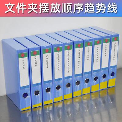 6S目视管理5S 文件定位管理标签 文件夹摆放顺序趋势线 线文件柜