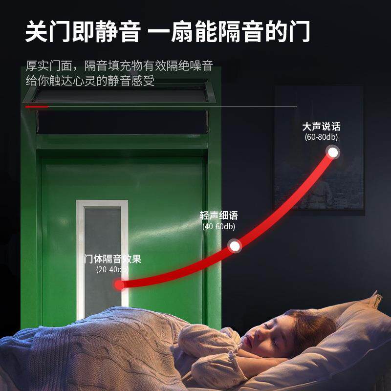 现货供应锌合金门加厚料烤漆钢套房间门卧室门租房工程门电解板门