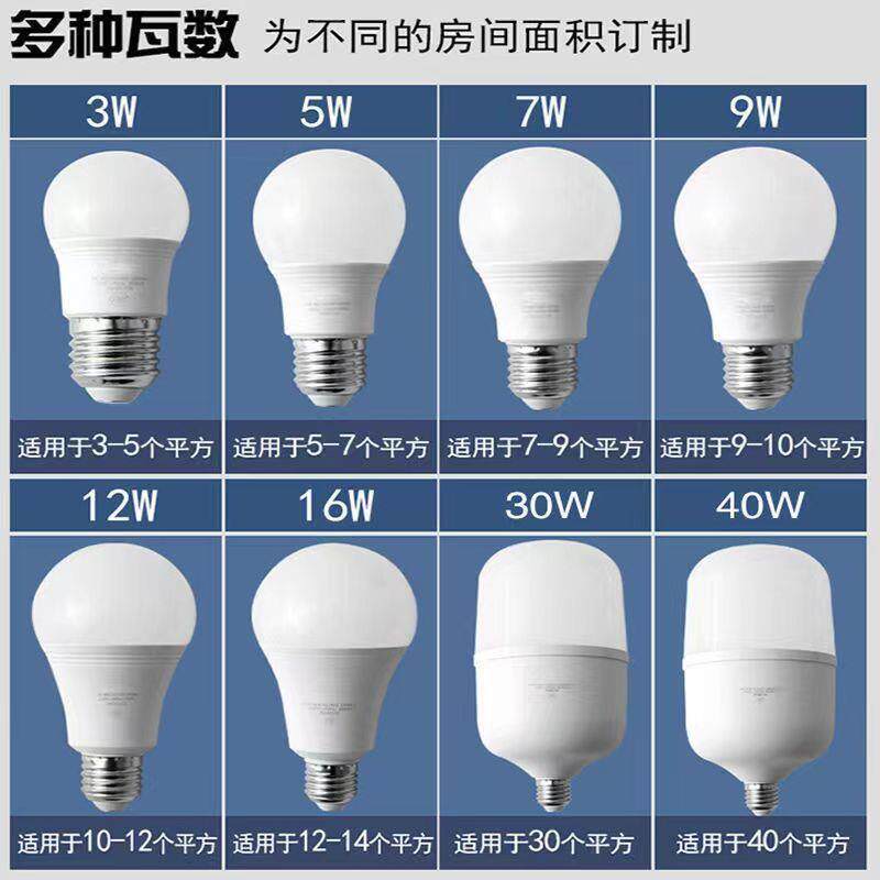 国标防频闪LED灯泡E27螺口白光亮家用球泡柱型灯照明光源护眼节能