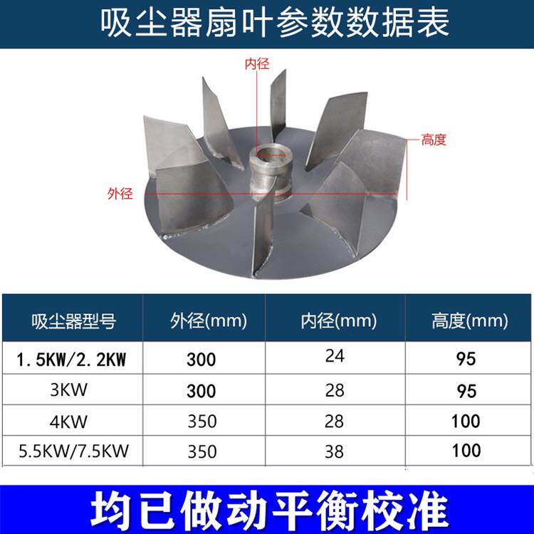 木工吸尘机风叶 风叶轮 叶轮 木工吸尘机配件 除尘鼓风机风叶
