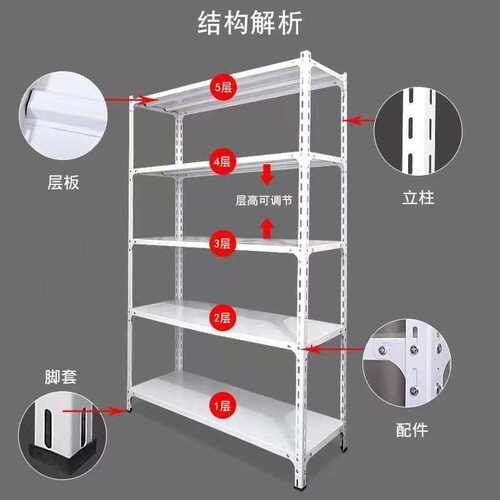 落地架仓库超市商用阳台多层架间家用收纳货架杂物快递物储藏室置