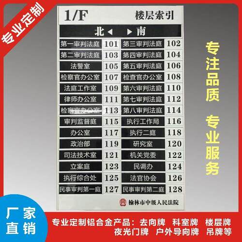 定制铝合金学校医院政府楼层索引指示牌烤漆丝印科室牌去向牌门牌 - 封面
