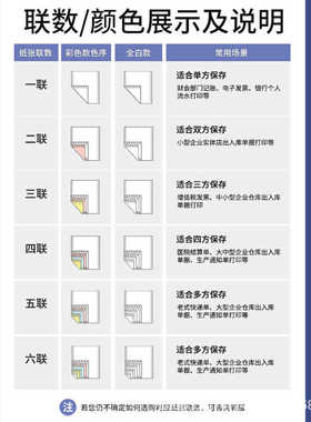 不撕边针式电脑打印纸三联二等分二联3联2等分单四联五六联送货单