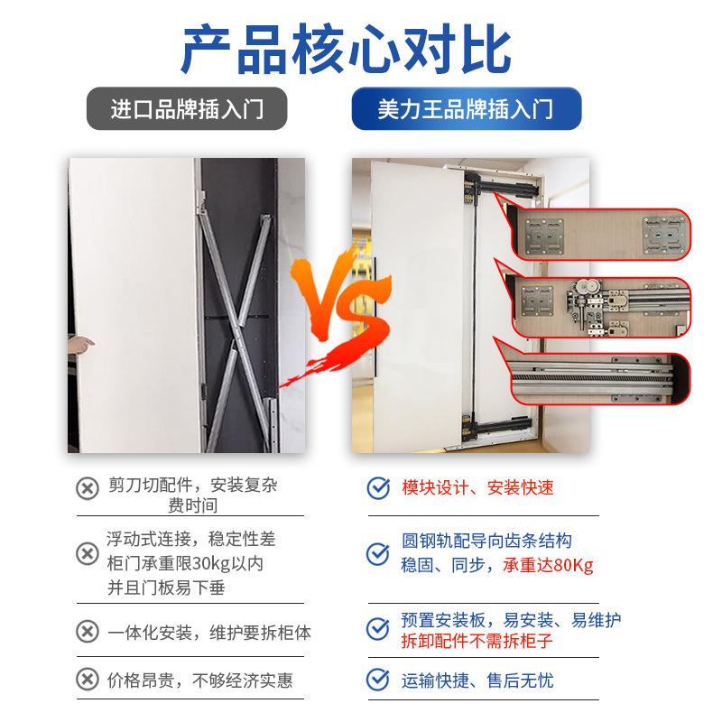 衣柜柜隐0301052藏折装叠回旋门轨道口袋门橱门伸缩侧插入配式滑