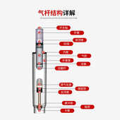 源头电商升降凳气动杆秘书椅 转椅气弹簧 气杆转椅气压棒电竞椅