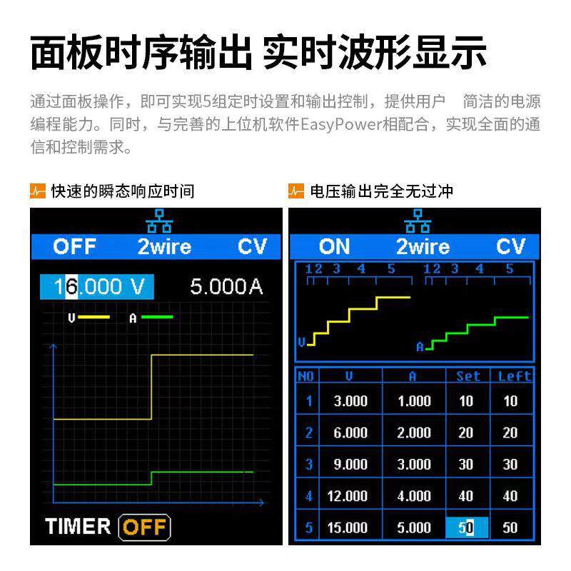 Siglent/鼎阳SPD1000X系列单通道可编程线性直流电源