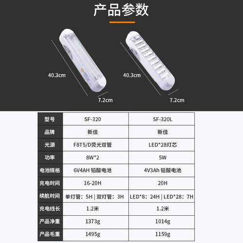 SAUNC应急灯自动新佳3WNB20露营节能家用充电停灯电照明地摊式灯