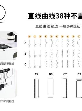 38线迹脚踏家庭版电动缝机AL728905多裁能小型电动家用款全自功动