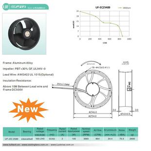 边墙轴流风机防爆UF2589散热风机ATEX防爆CE认证 工业设备排风RD