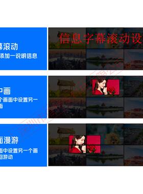 6进1出六画面分割器工程专用视频图像监控会议六进一出HDMI分屏4K