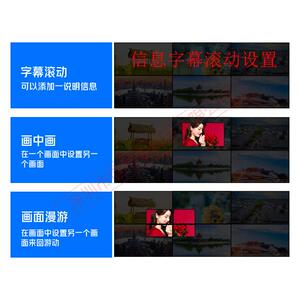 6进1出六画面分割器工程专用视频图像监控会议六进一出HDMI分屏4K