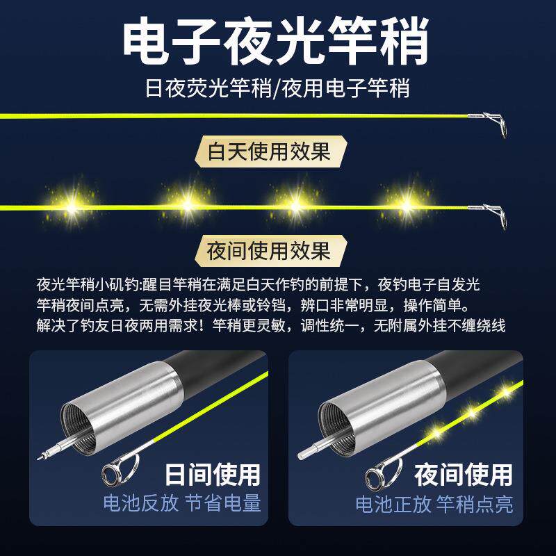 软尾小矶竿电子发光滑漂矶钓竿大导环地插超轻超硬远投竿专用套装