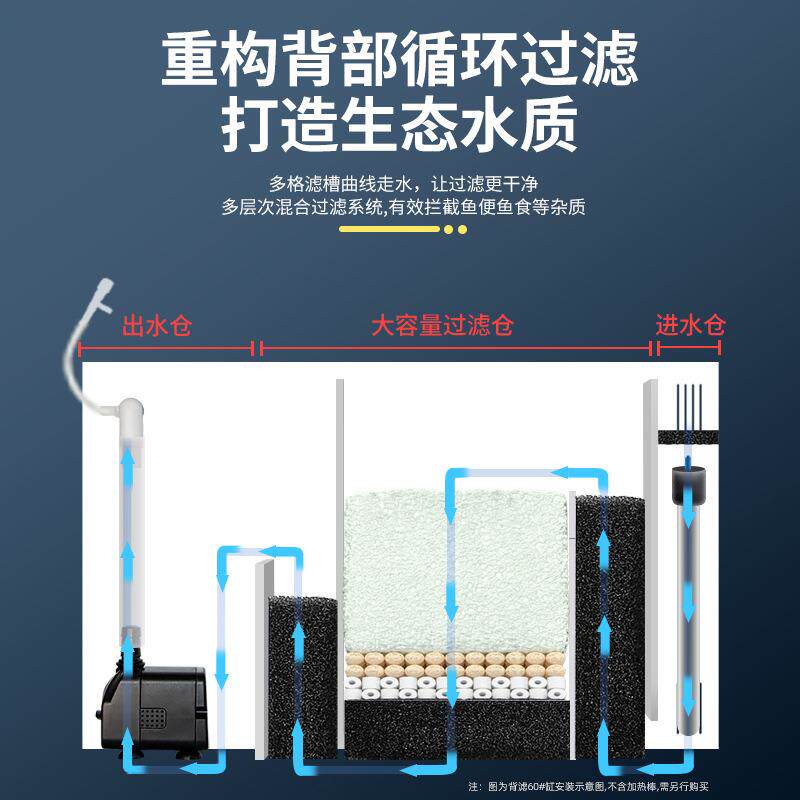超部过滤小型鱼缸家用璃客厅办背公室免换水自循TDM环白玻水族箱