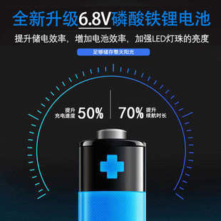 light户外庭院灯 家用室内卧室照明灯solar 东南亚新款 JD太阳能灯