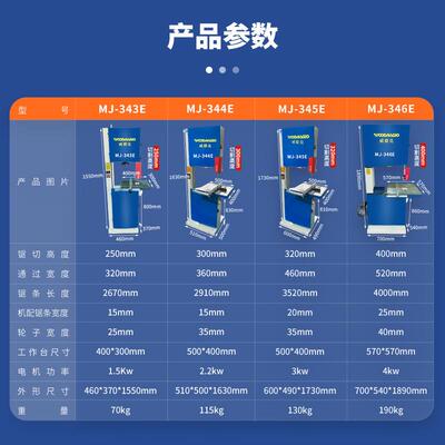 24寸大型立式带锯机锯铝金属塑料原木切割曲线锯多功能重型带锯机