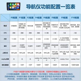 适14516年北汽绅宝d50中控大屏eu300 eu260倒车影像导航仪 eu400