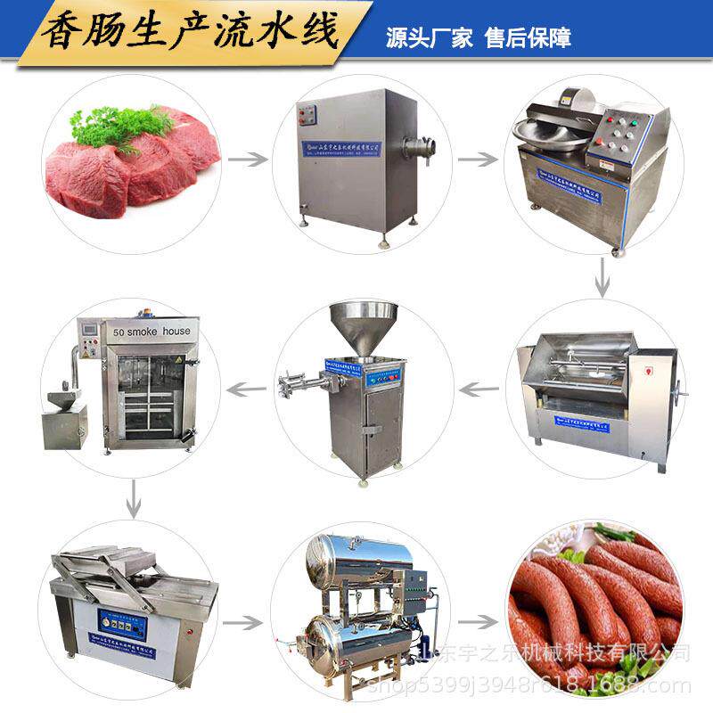 全自动香肠全套设备肉类食品加工机械广州烟熏红肠设备