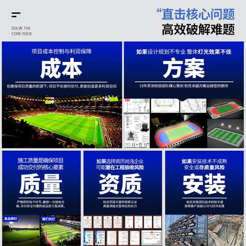 大型足球组场用ld模投光灯招e标专大功率高杆灯双防眩柏克照明足