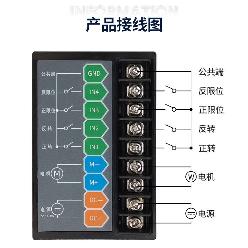 直流电机马达正反控制器转循环往复限位点动自锁遥控控制12v24v
