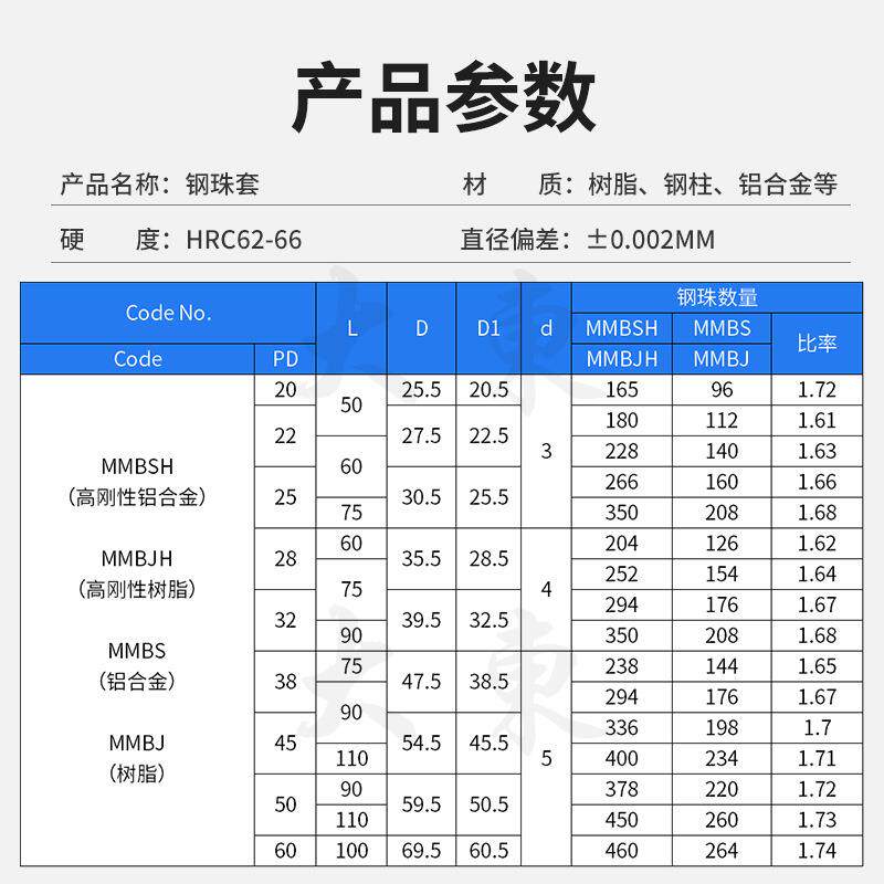 滚珠导柱导套滚珠钢球保持架滚珠衬套40×70铝合金钢珠套模具配件