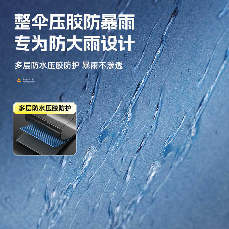 渔之源2025新款三折叠钓鱼伞户外伞露营遮阳伞批发,户外/登山/野营/旅行用品,其他垂钓用品,淘宝优惠券,粉丝福利购,淘宝优惠卷