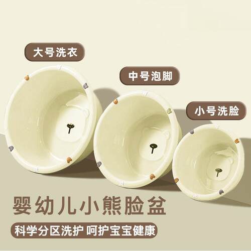 Set of three yellow plastic washbasins in small, medium, and