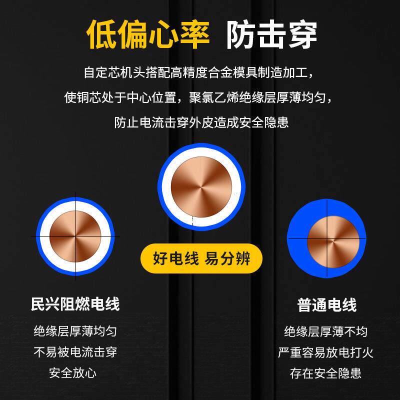 源头厂家国标ZC-BV线耐火阻燃单芯铜芯精品家装1.5/2.5/6平方电缆