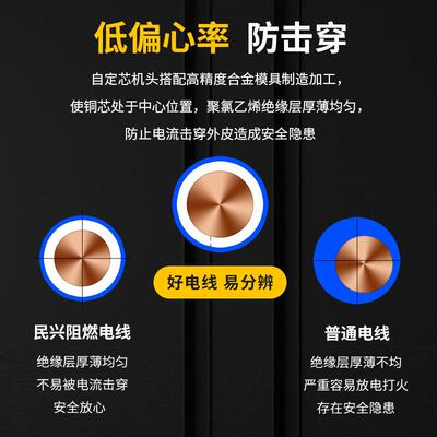 源头厂家国标ZC-BV线耐火阻燃单芯铜芯精品家装1.5/2.5/6平方电缆