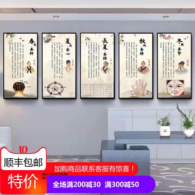 中医馆养生装饰画 画春夏秋冬心肝脾肺肾海报清通调养补墙壁宣传