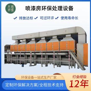 喷漆房环保处理设备 光氧净化催化废气治理设备 汽车喷漆污染治理