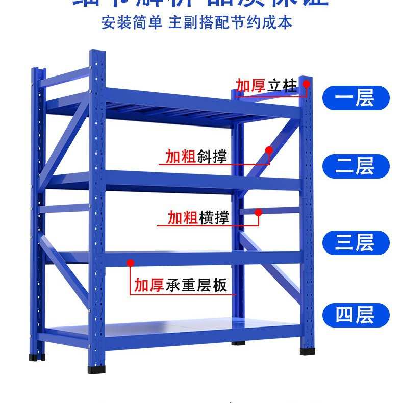 货架仓库仓储货架置物架展示架家用地下室储藏室中型轻型铁架子