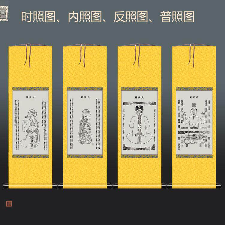 时照图内照图反照图普照图铜铭人堂之图挂画装饰画丝绸画卷轴国画