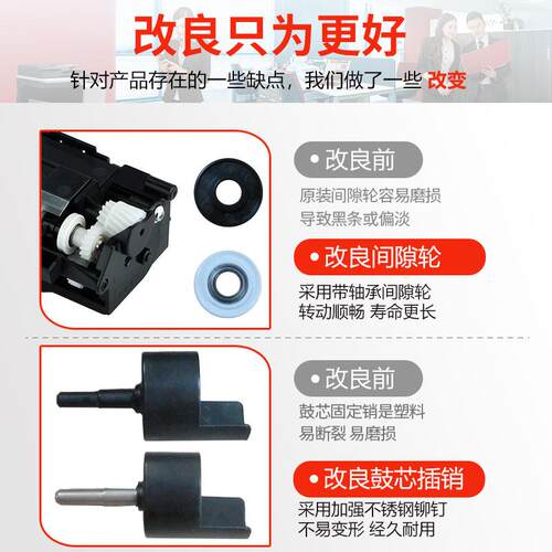 震旦ad181 188 199 239套鼓208 228 248硒鼓组件显影器IU显影仓