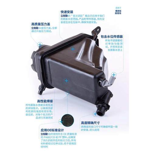 膨胀水壶/副水壶适用于宝马134567系X1X3X4X5X6/525I530I730I320I
