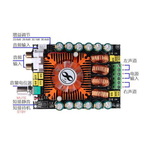 【晒邦】TDA7498E功放板2.0立体声2*160W双声道支持BTL220W芯片