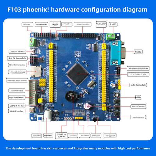 普中STM32开发板入门学习套件江科大F103/F407系统核心板凤凰战神