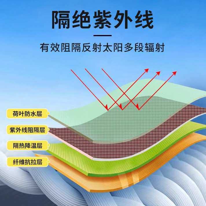 天幕遮阳布三角形加厚牛津布户外雨棚泳池庭院阳台防晒防水遮阳帆,户外/登山/野营/旅行用品,天幕,淘宝优惠券,粉丝福利购,淘宝优惠卷