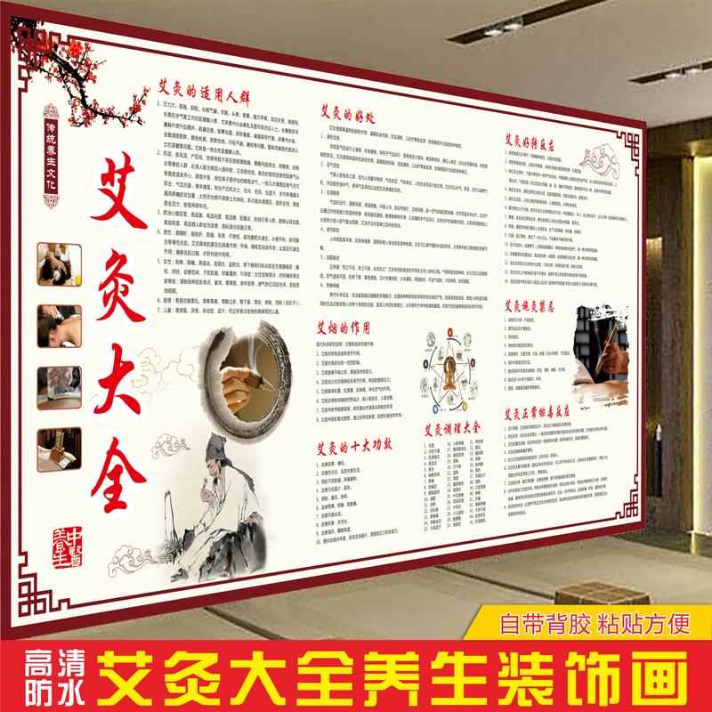 艾灸功效大全中医养生大挂图艾灸调理大全作用十大好处宣传海报图