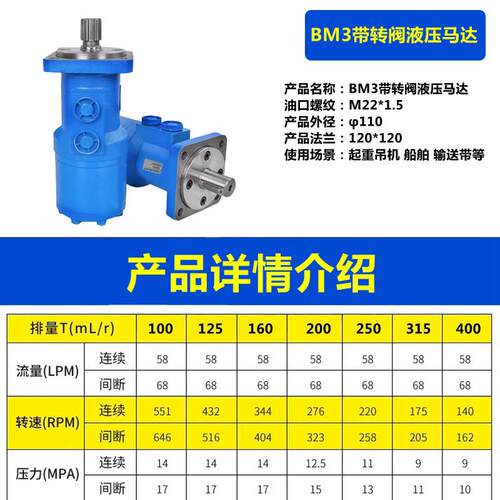 BM3-100/125/160/250/315/400液压马达低转速大扭矩旋转泵油马达