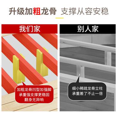 实床木床现CRC-20225代简约出租房用1.人床1.2米单人床木简易排双